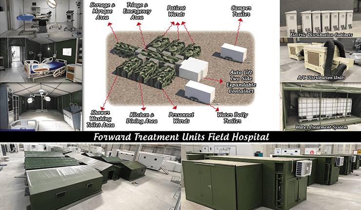 Military Field Hospitals
